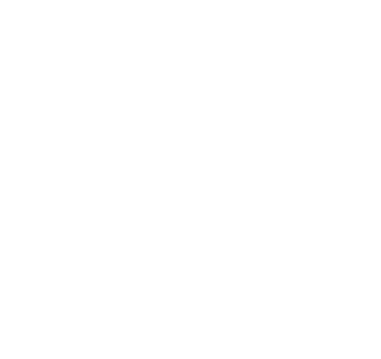 Be Kind Birmingham